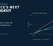 France’s next president: the economic case for business experience, with three illustrative public debt paths.