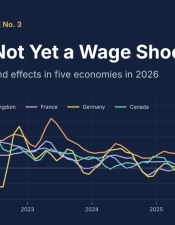 Oil Shock, Not Yet a Wage Shock: Testing for Second-Round Effects in Five Economies in 2026